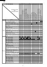 Preview for 10 page of Sharp R-2277 Service Manual