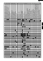 Preview for 11 page of Sharp R-2277 Service Manual