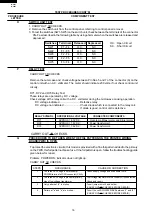 Preview for 18 page of Sharp R-2277 Service Manual