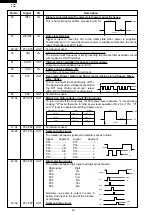 Preview for 22 page of Sharp R-2277 Service Manual