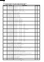 Preview for 38 page of Sharp R-2277 Service Manual