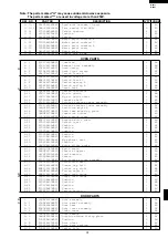 Preview for 39 page of Sharp R-2277 Service Manual