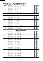 Preview for 40 page of Sharp R-2277 Service Manual