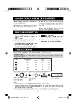 Предварительный просмотр 8 страницы Sharp R-22AM Operation Manuall