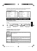 Предварительный просмотр 57 страницы Sharp R-22AM Operation Manuall