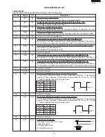 Preview for 21 page of Sharp R-22AM Service Manual