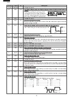 Preview for 22 page of Sharp R-22AM Service Manual