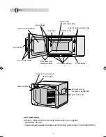 Предварительный просмотр 2 страницы Sharp R-22AMM Operation Manual