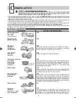 Предварительный просмотр 10 страницы Sharp R-22AMM Operation Manual