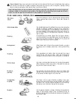 Предварительный просмотр 11 страницы Sharp R-22AMM Operation Manual