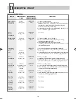 Предварительный просмотр 14 страницы Sharp R-22AMM Operation Manual