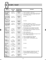 Предварительный просмотр 16 страницы Sharp R-22AMM Operation Manual