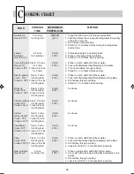 Предварительный просмотр 17 страницы Sharp R-22AMM Operation Manual