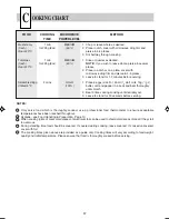 Предварительный просмотр 18 страницы Sharp R-22AMM Operation Manual