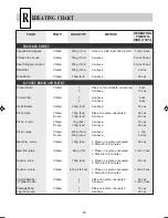 Предварительный просмотр 20 страницы Sharp R-22AMM Operation Manual