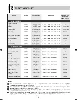 Предварительный просмотр 22 страницы Sharp R-22AMM Operation Manual