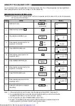 Preview for 8 page of Sharp R-22AT Operation Manual