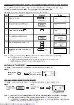 Preview for 9 page of Sharp R-22AT Operation Manual