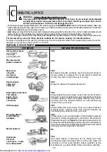 Preview for 15 page of Sharp R-22AT Operation Manual