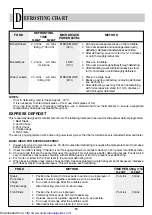 Preview for 20 page of Sharp R-22AT Operation Manual