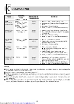 Preview for 23 page of Sharp R-22AT Operation Manual