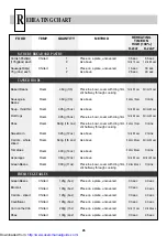 Preview for 26 page of Sharp R-22AT Operation Manual