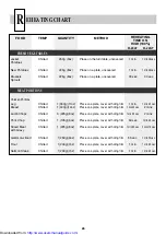 Preview for 27 page of Sharp R-22AT Operation Manual