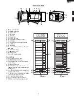 Предварительный просмотр 7 страницы Sharp R-22GT-F Service Manual