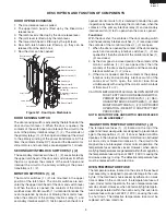 Предварительный просмотр 11 страницы Sharp R-22GT-F Service Manual