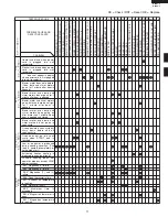 Предварительный просмотр 13 страницы Sharp R-22GT-F Service Manual