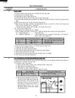 Предварительный просмотр 20 страницы Sharp R-22GT-F Service Manual