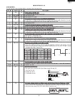 Предварительный просмотр 23 страницы Sharp R-22GT-F Service Manual