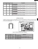 Предварительный просмотр 25 страницы Sharp R-22GT-F Service Manual