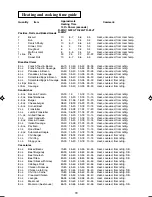 Preview for 20 page of Sharp R-22GT Operation Manual