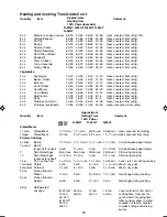 Preview for 21 page of Sharp R-22GT Operation Manual