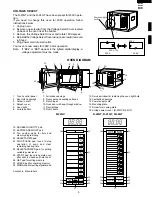 Preview for 7 page of Sharp R-22GT Service Manual