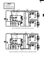 Preview for 11 page of Sharp R-22GT Service Manual