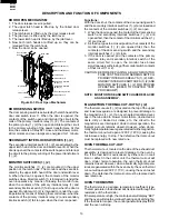 Preview for 12 page of Sharp R-22GT Service Manual