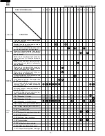 Preview for 14 page of Sharp R-22GT Service Manual