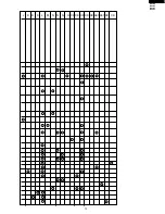 Preview for 15 page of Sharp R-22GT Service Manual