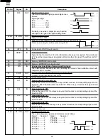 Preview for 24 page of Sharp R-22GT Service Manual