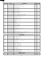 Preview for 44 page of Sharp R-22GT Service Manual