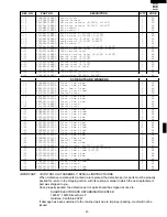 Preview for 45 page of Sharp R-22GT Service Manual