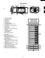 Preview for 7 page of Sharp R-22JT Service Manual