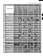 Preview for 13 page of Sharp R-22JT Service Manual