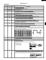 Preview for 23 page of Sharp R-22JT Service Manual