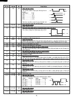 Preview for 24 page of Sharp R-22JT Service Manual