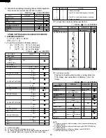 Preview for 28 page of Sharp R-22JT Service Manual