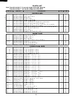 Preview for 42 page of Sharp R-22JT Service Manual