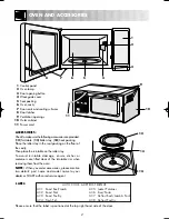 Preview for 4 page of Sharp R-230AM Operation Manual With Cookbook